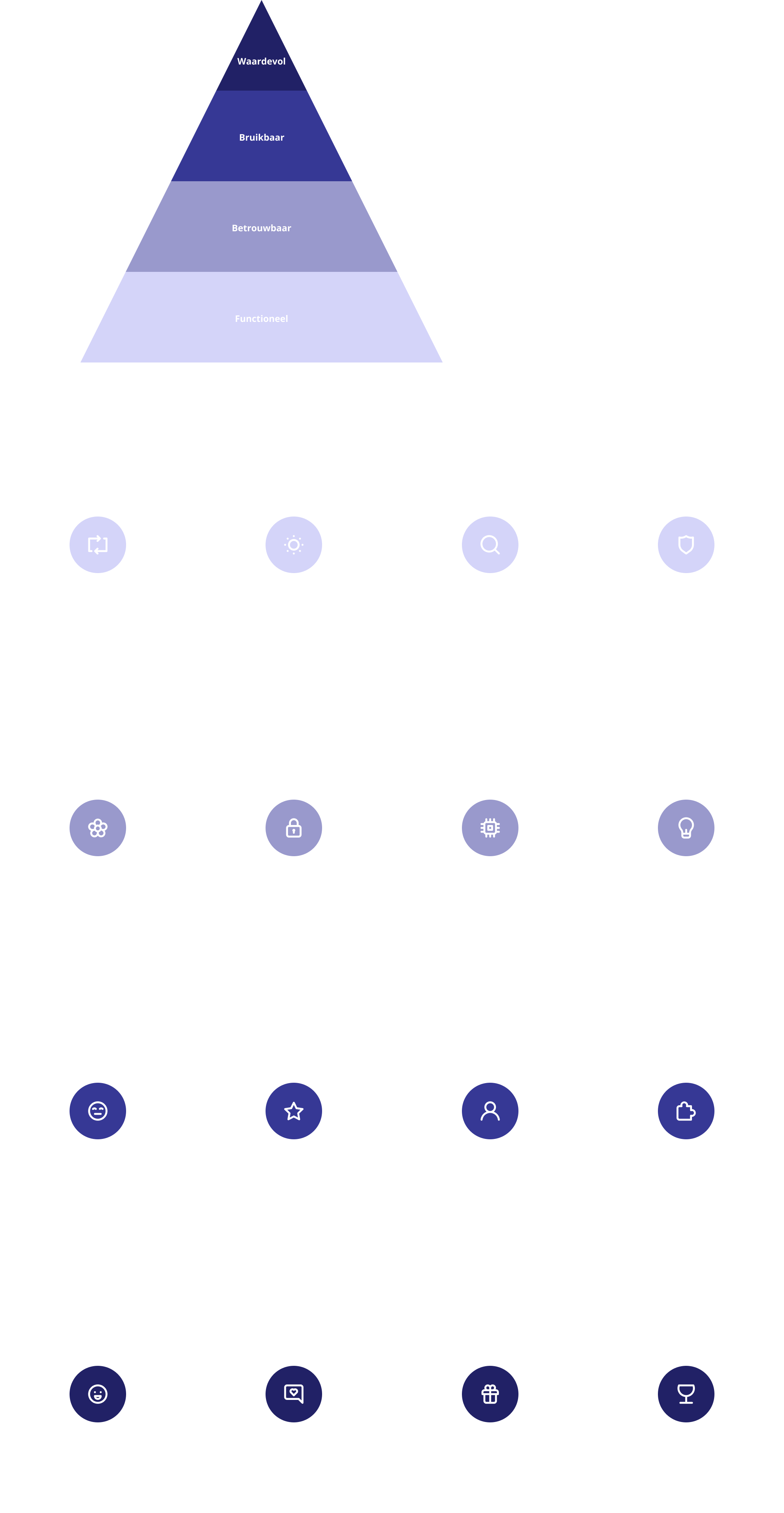 telfort visual